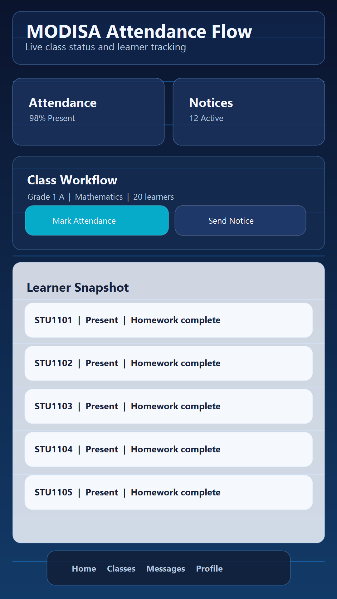 MODISA teacher help and class workflow screen