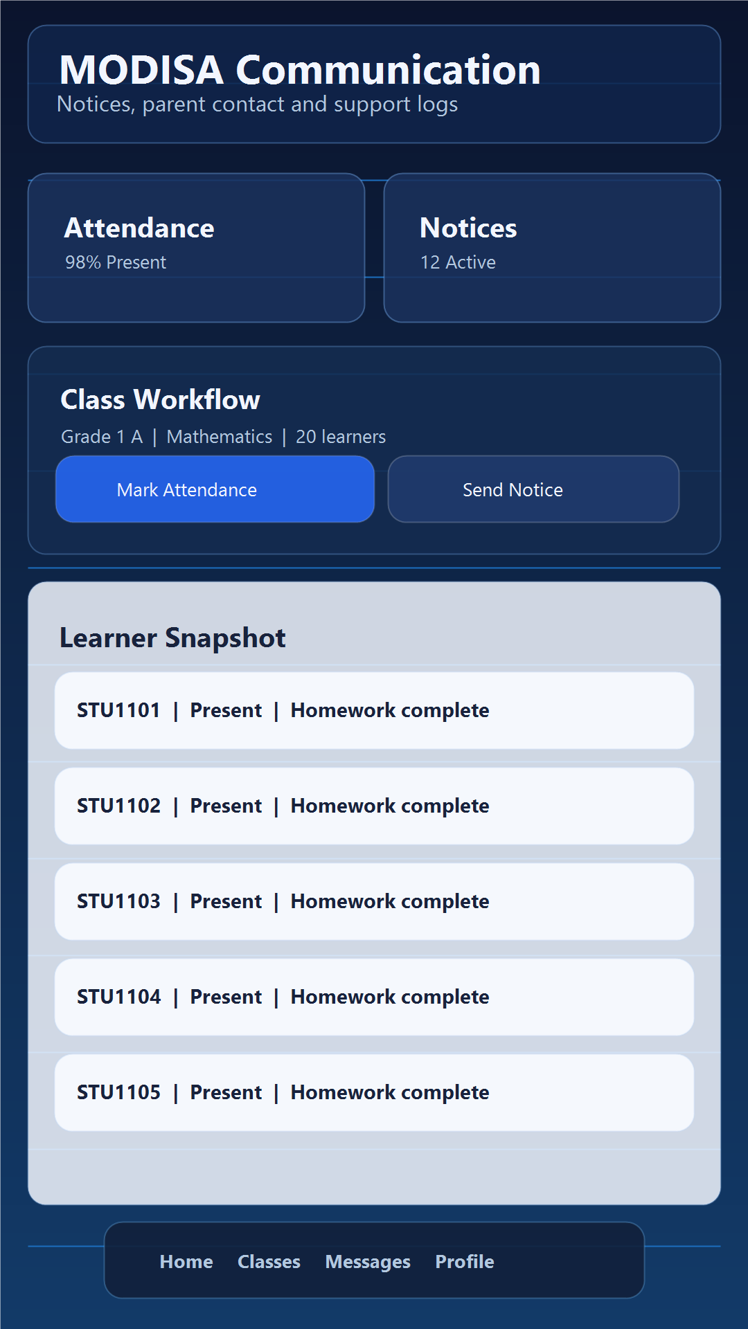 MODISA teacher workflow illustration